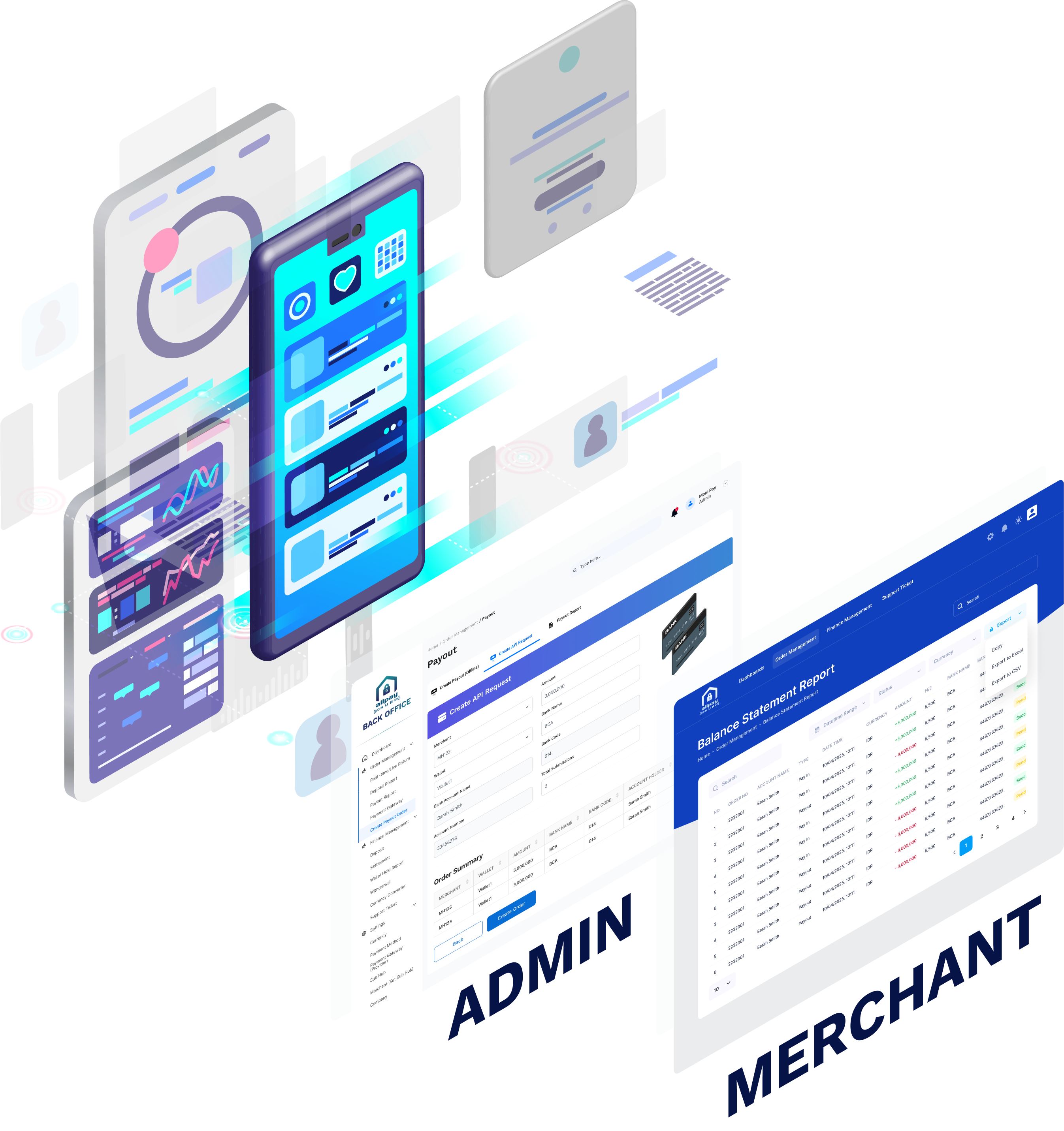 APH Platform Interface