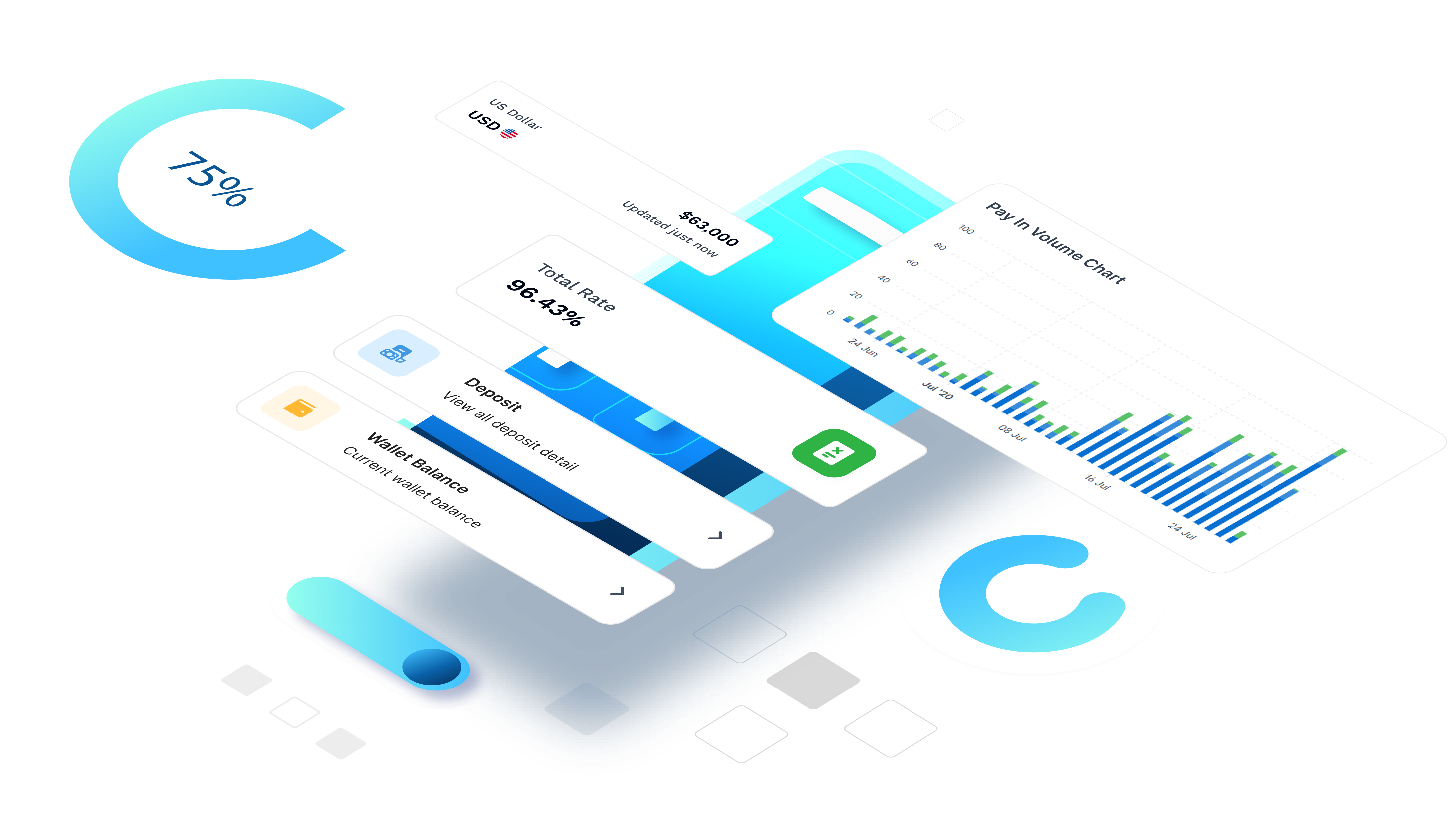 Payment Dashboard