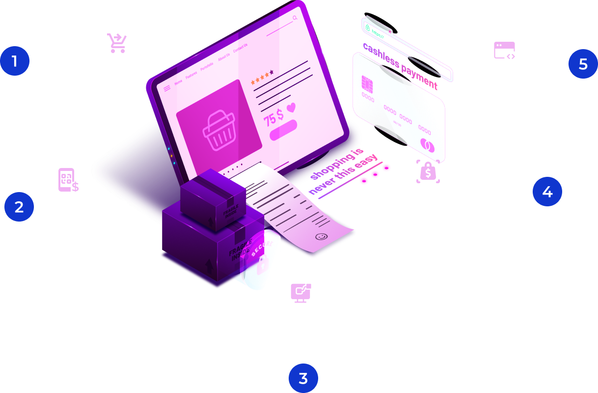Payment Processing